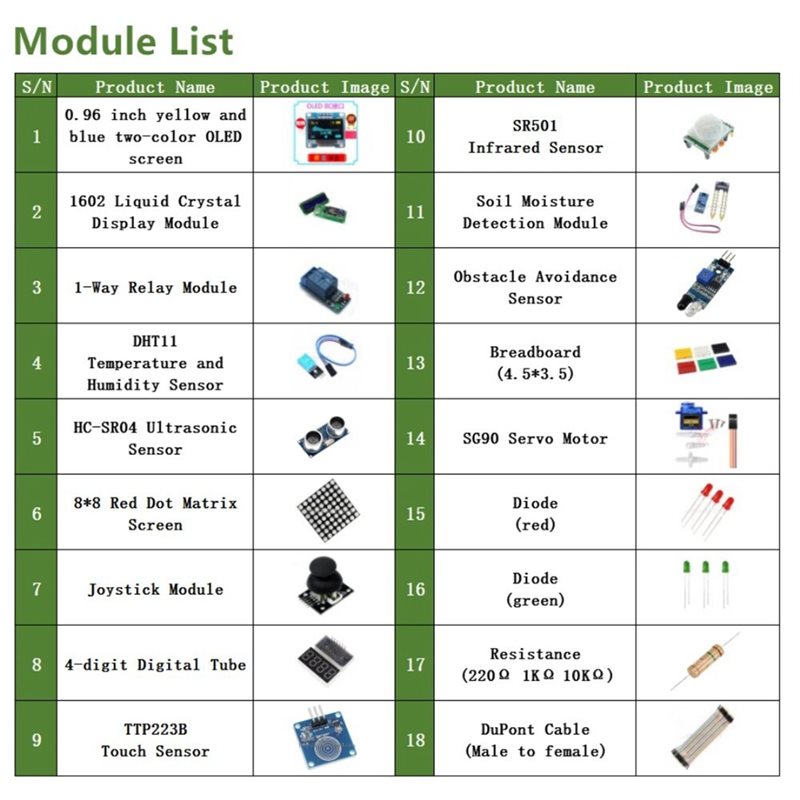 مجموعة أدوات إلكترونية للتعلم  - مراجعة Diy Electronics Kits وسعره