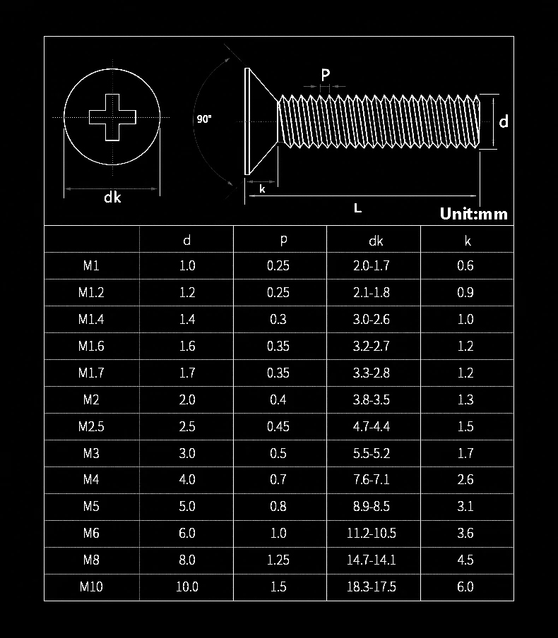 براغي آلية برأس فيليبس غاطس من - مراجعة Diy Marine Electronics وسعره